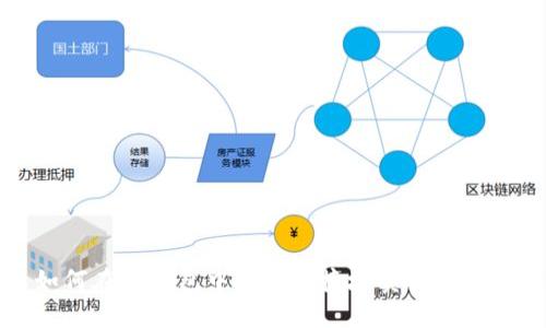 : 如何在TP钱包中安全便捷地卖出数字货币